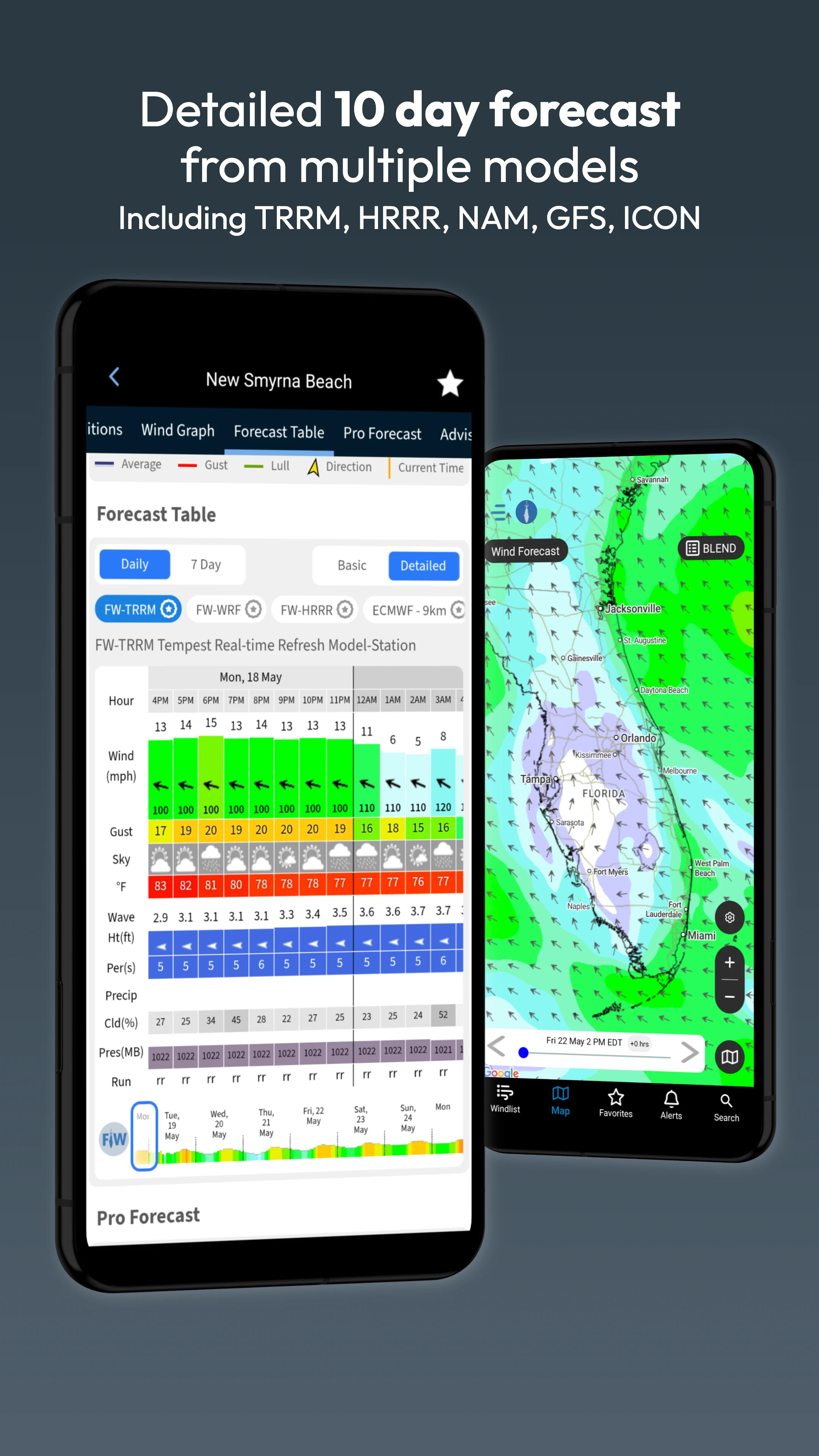 FishWeather: Marine Forecasts screenshot
