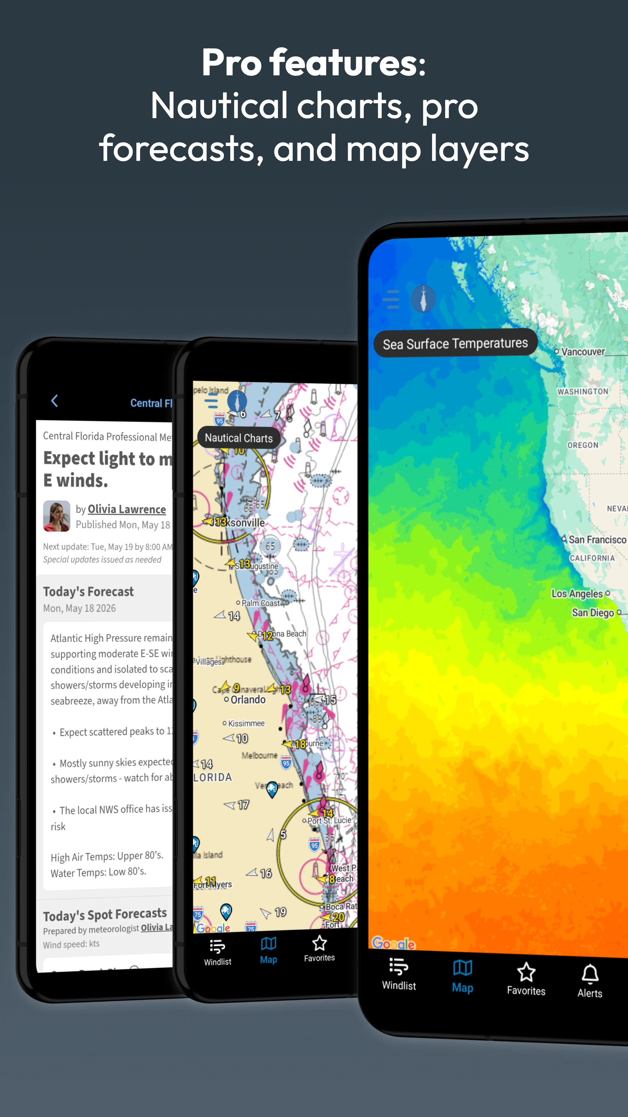 FishWeather: Marine Forecasts screenshot