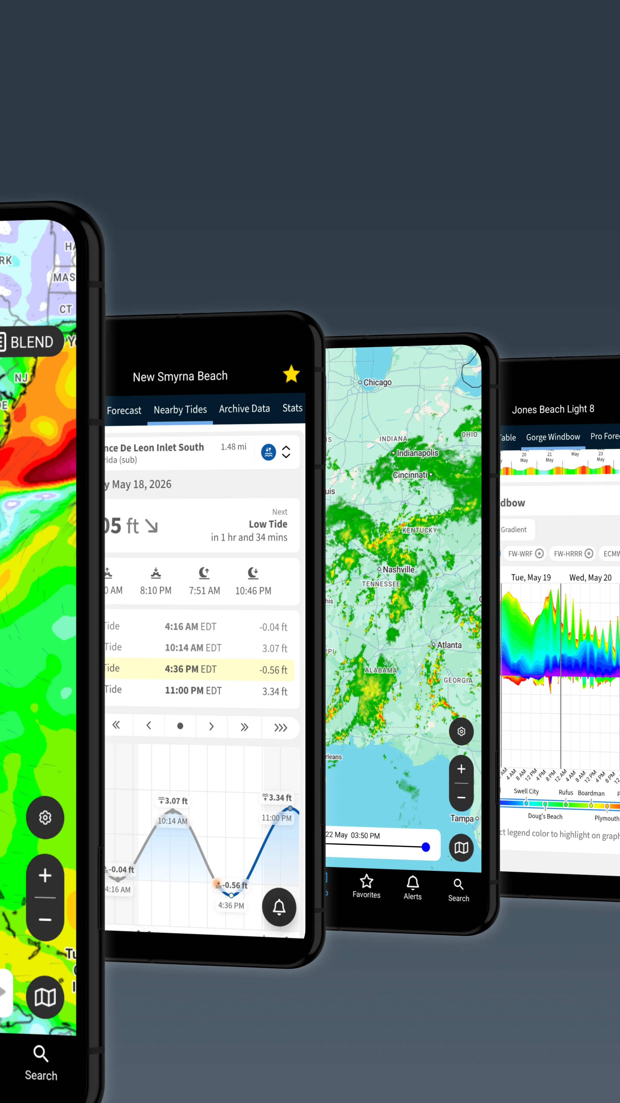 FishWeather: Marine Forecasts screenshot
