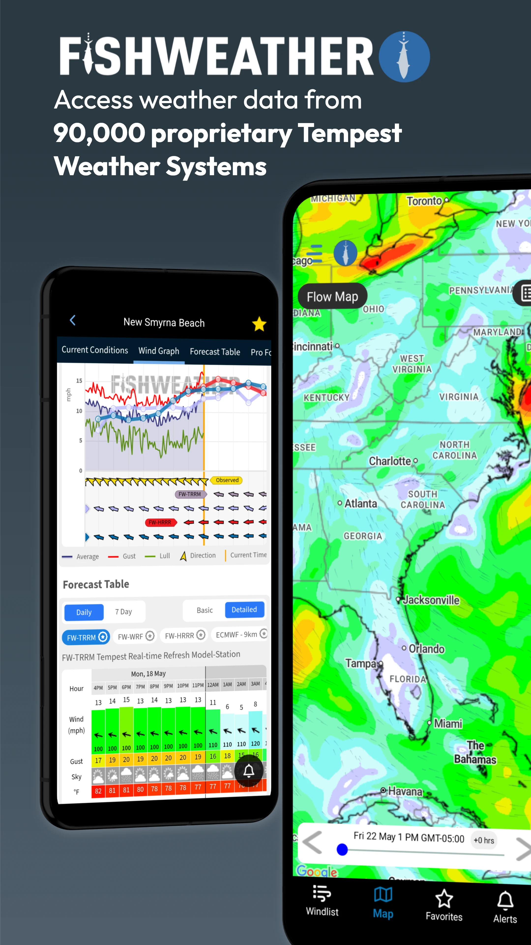 FishWeather: Marine Forecasts screenshot